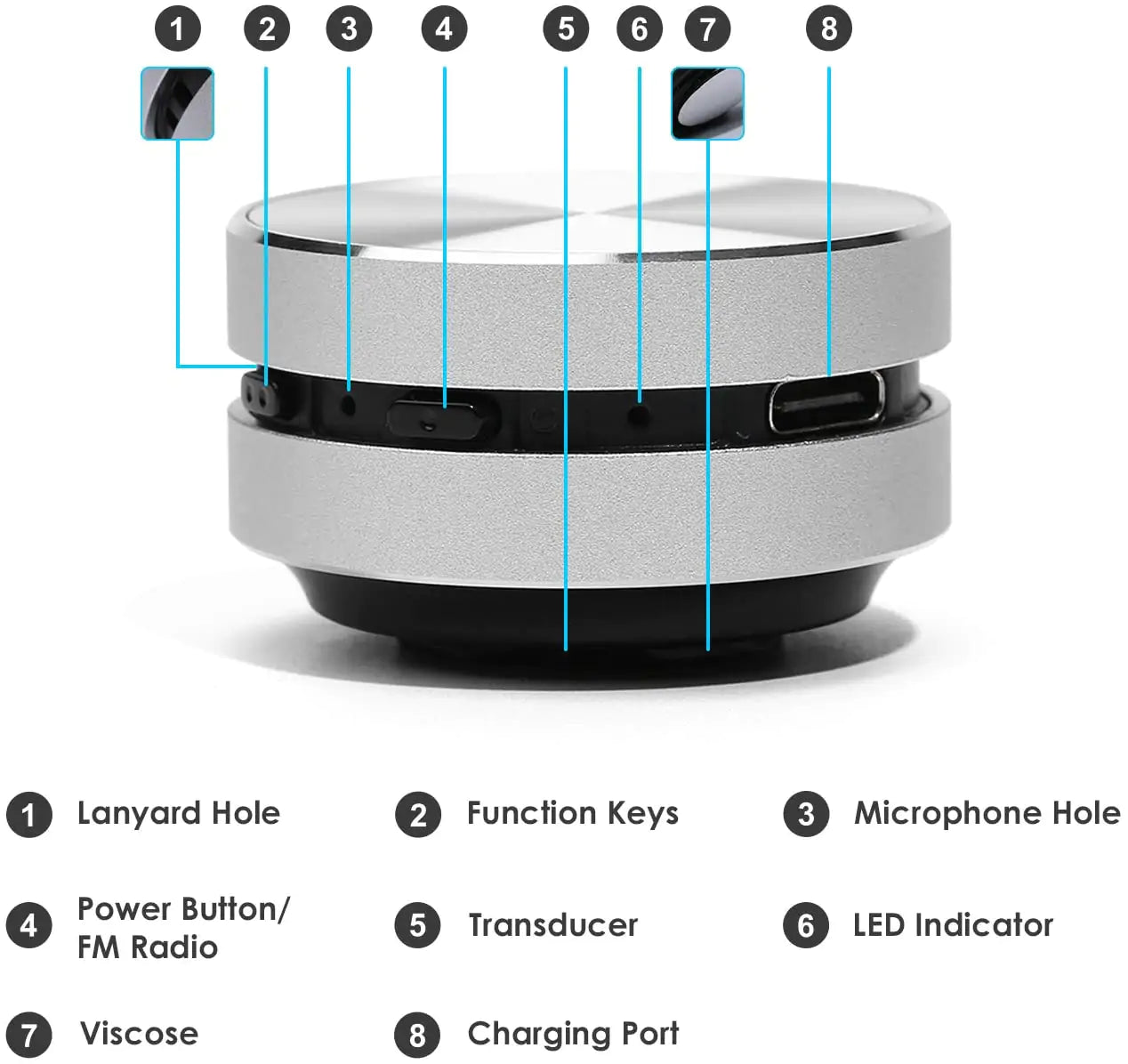 Mini speaker